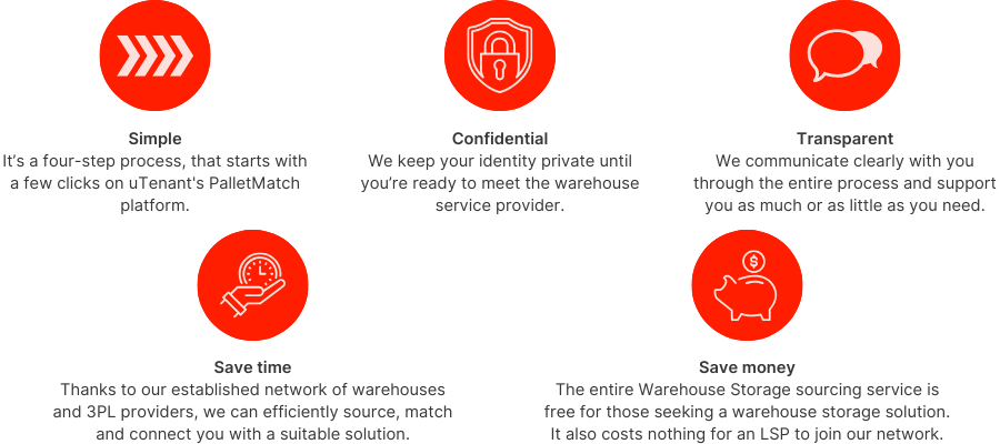 The benefits of using uTenant's PalletMatch platform to find warehouse storage services